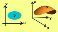 multivariable calculus