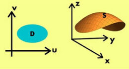 multivariable calculus