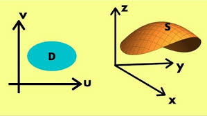 multivariable calculus